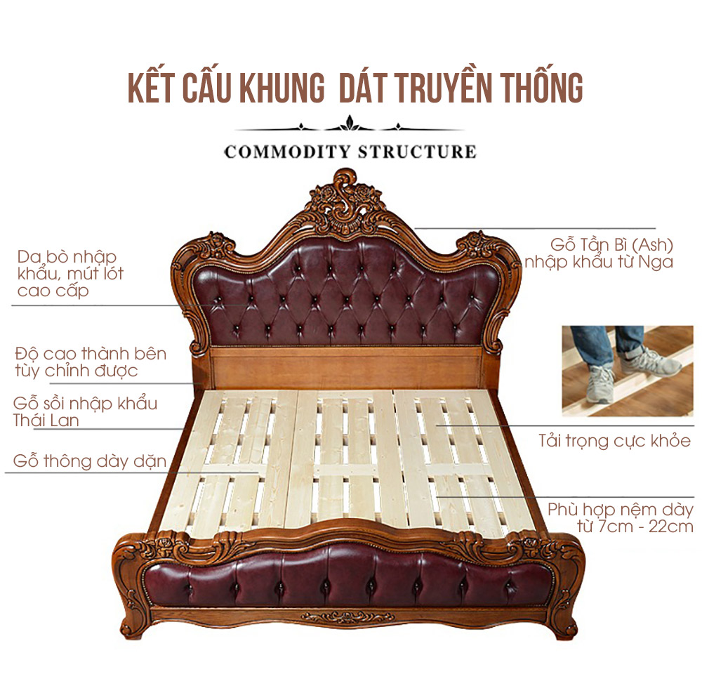 Bộ giường ngủ điêu khắc gỗ bọc da phong cách cổ điển Châu Âu G142