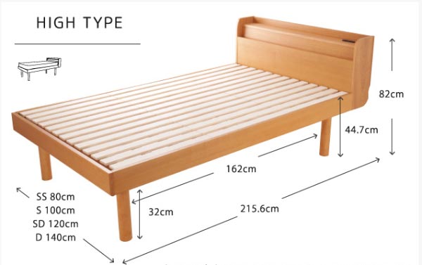 Kích thước tiêu chuẩn giường ngủ đơn